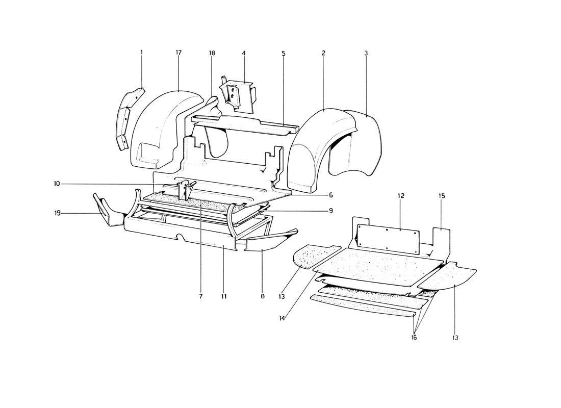 BODY SHELL - INNER ELEMENTS